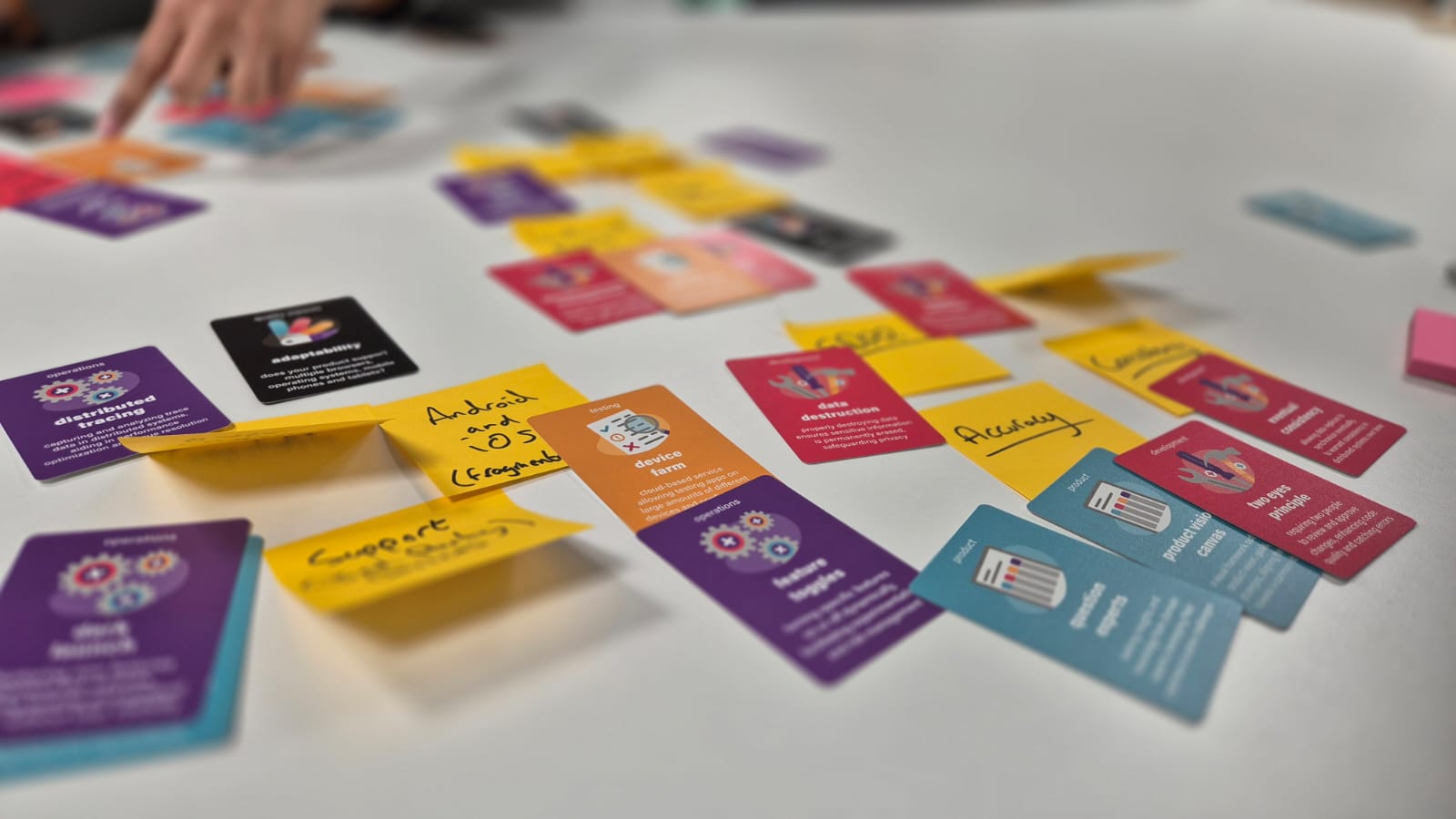 RiskStorming cards laid out on a table during a collaborative risk assessment session